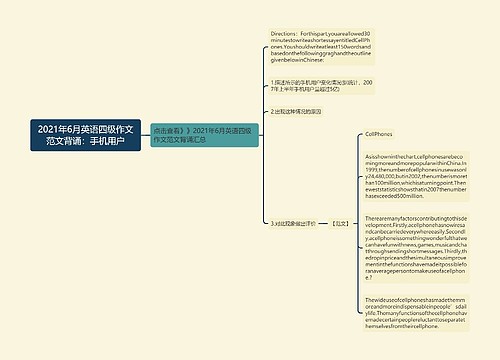 2021年6月英语四级作文范文背诵：手机用户