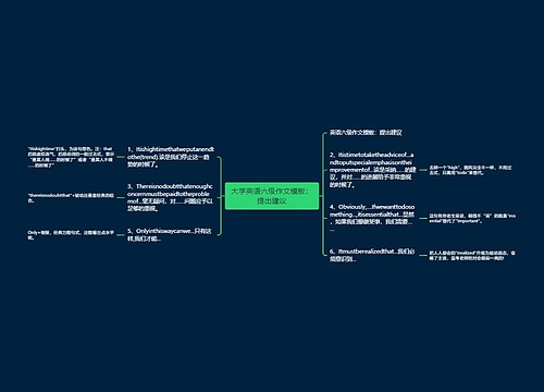 大学英语六级作文模板：提出建议