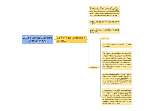 2021英语四级范文背诵50篇之传统图书馆