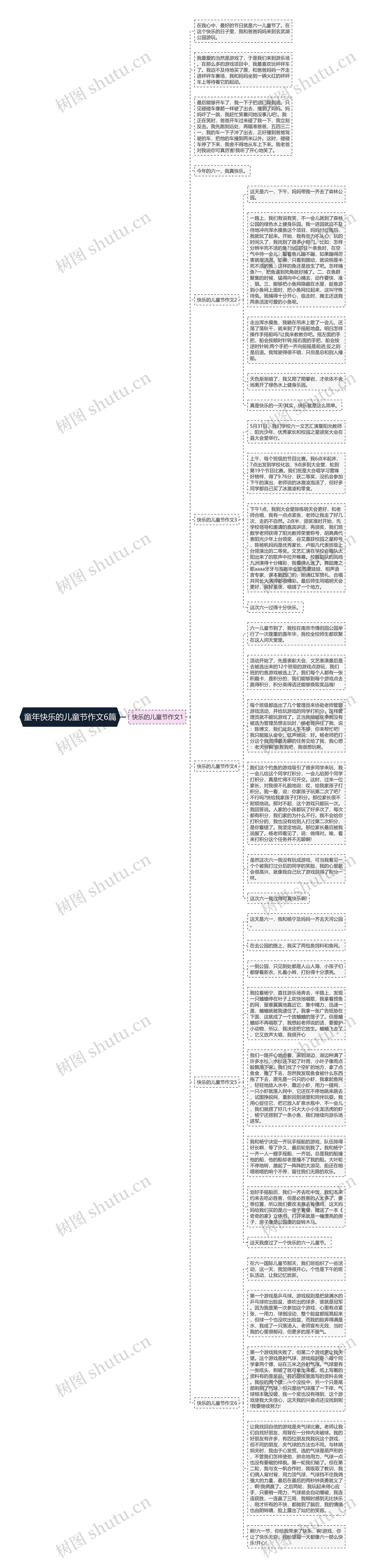 童年快乐的儿童节作文6篇