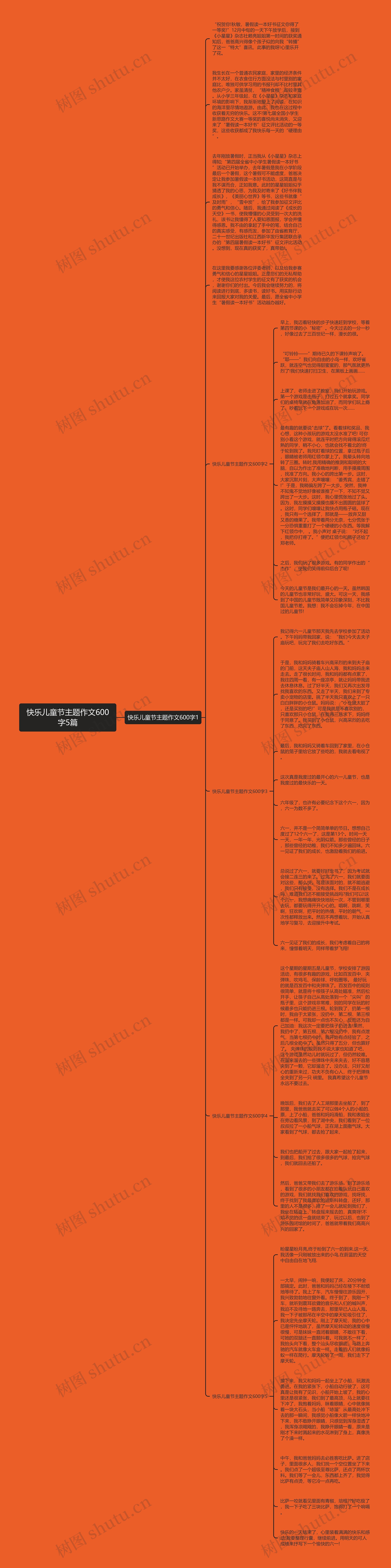 快乐儿童节主题作文600字5篇