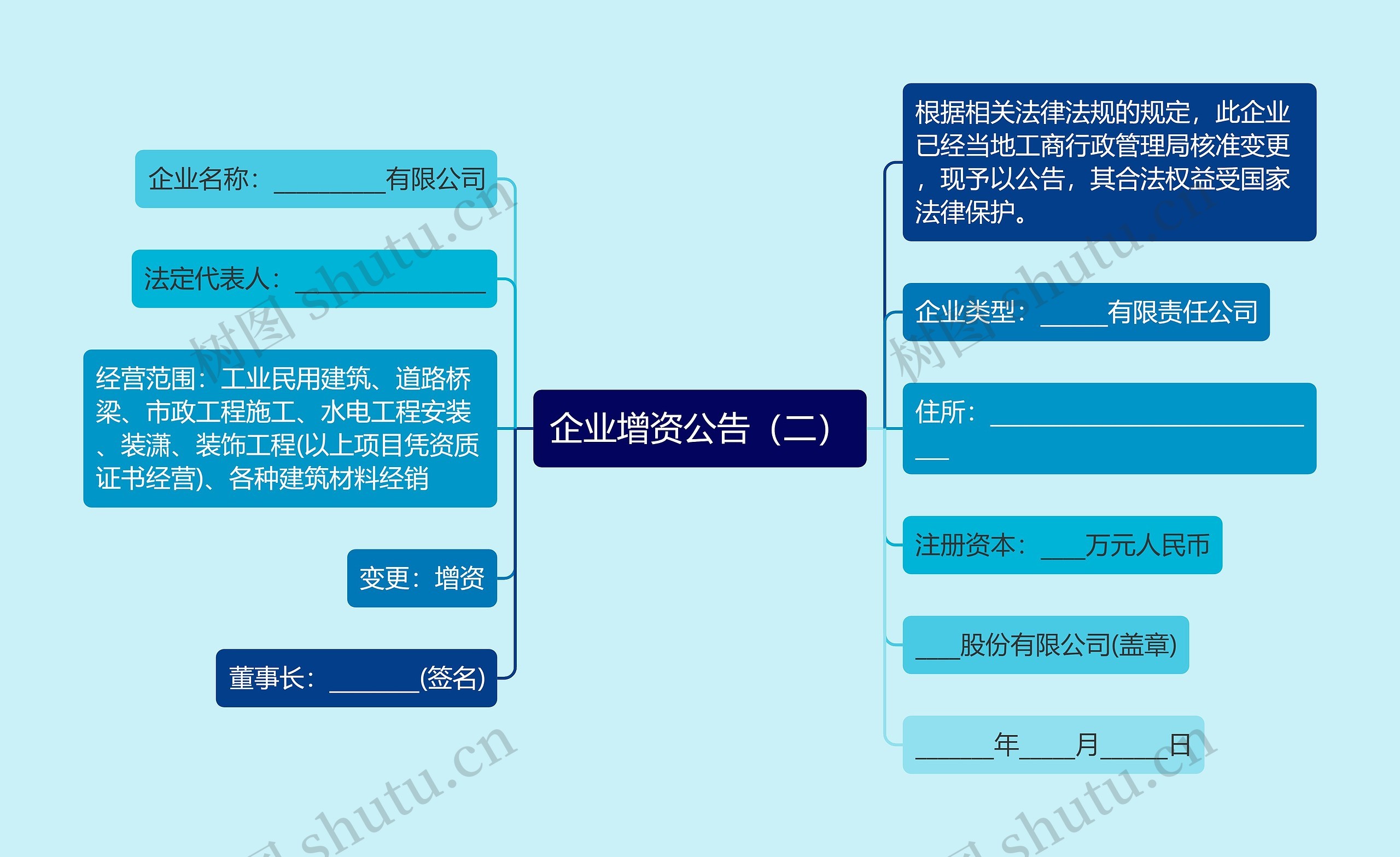 企业增资公告（二）