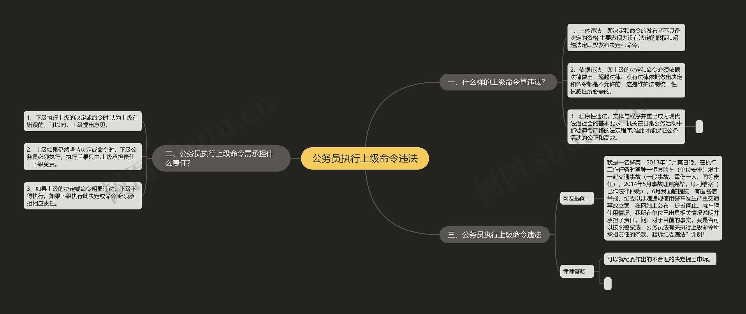公务员执行上级命令违法