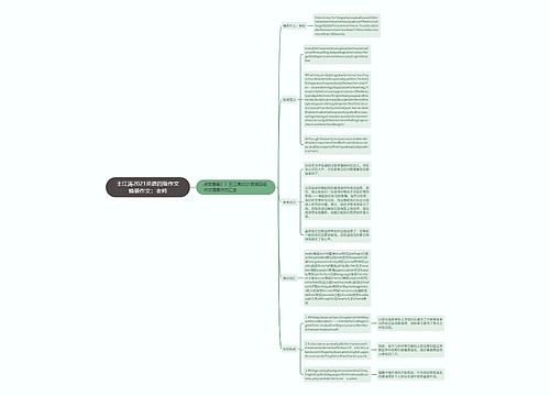 王江涛2021英语四级作文情景作文：老师