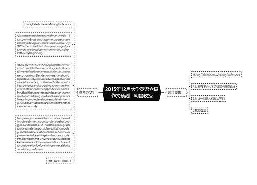 2015年12月大学英语六级作文预测：明星教授