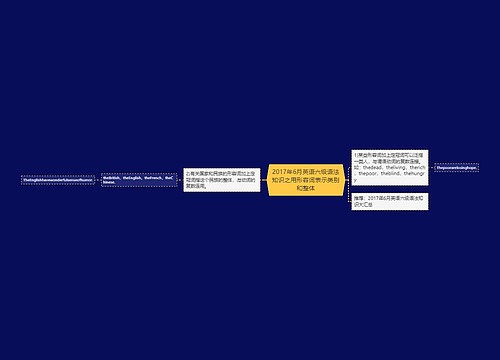 2017年6月英语六级语法知识之用形容词表示类别和整体