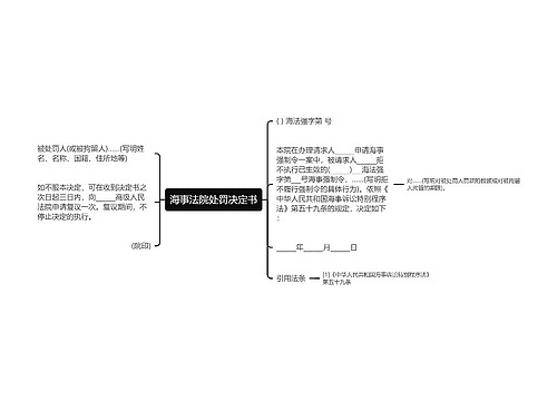 海事法院处罚决定书