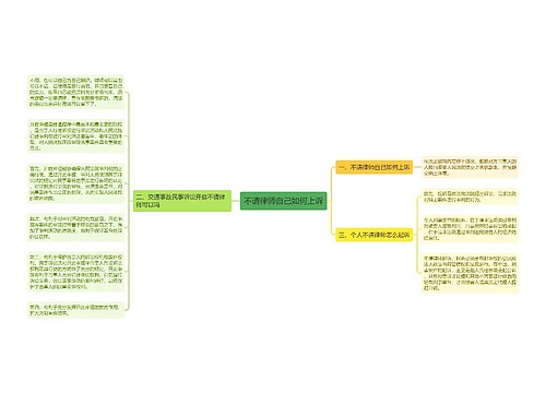 不请律师自己如何上诉