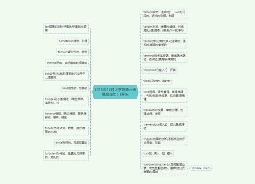 2015年12月大学英语六级高频词汇：t开头