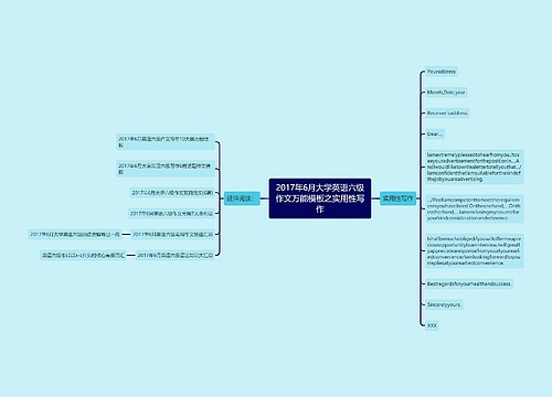 2017年6月大学英语六级作文万能模板之实用性写作