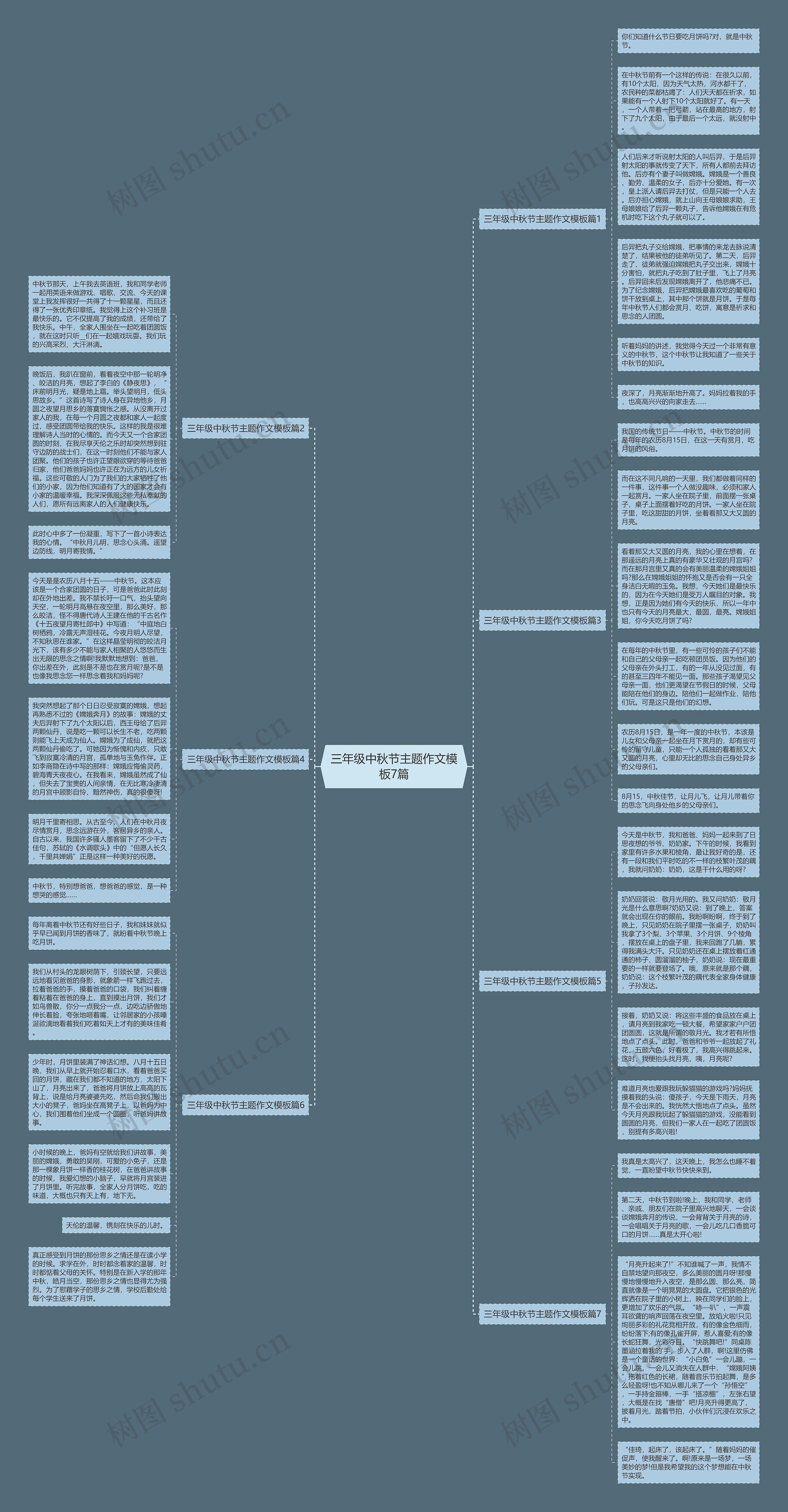 三年级中秋节主题作文7篇思维导图