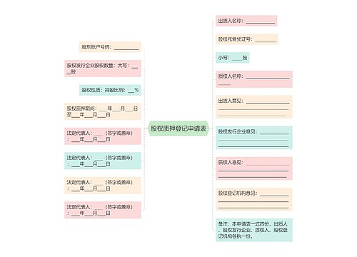 股权质押登记申请表