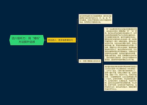 四六级听力：用“精听”方法提升语感