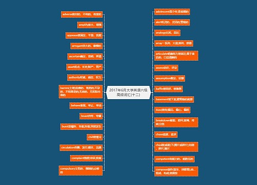 2017年6月大学英语六级高频词汇(十二)