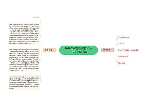 2019年6月英语四级作文范文：聘请家教