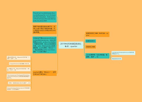 2019年6月英语四级词汇考点：quarter