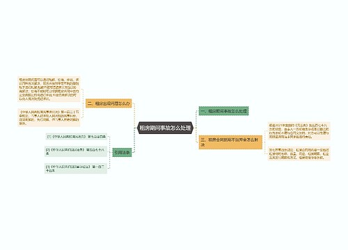 租房期间事故怎么处理