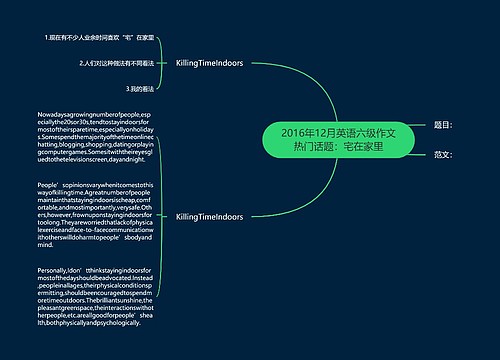 2016年12月英语六级作文热门话题：宅在家里