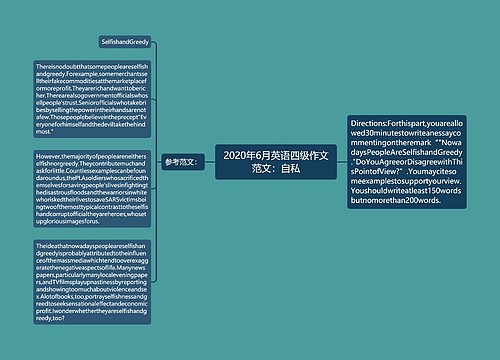 2020年6月英语四级作文范文：自私