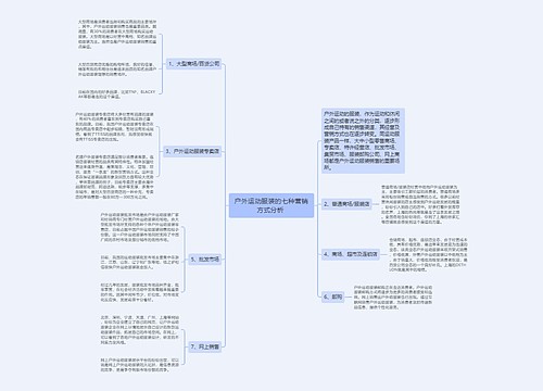 户外运动服装的七种营销方式分析 