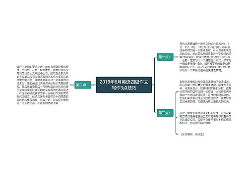 2019年6月英语四级作文写作3点技巧