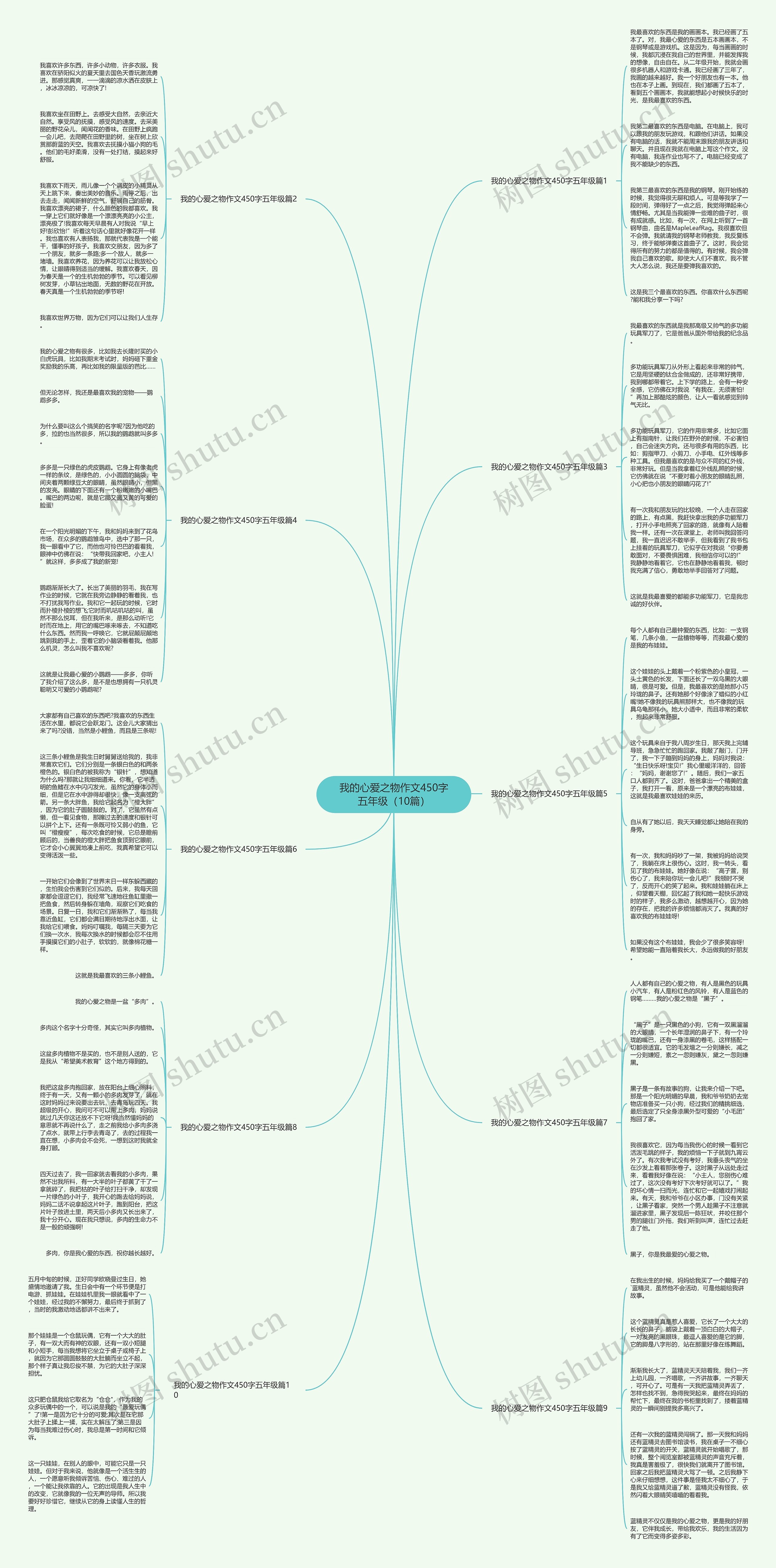 我的心爱之物作文450字五年级（10篇）思维导图