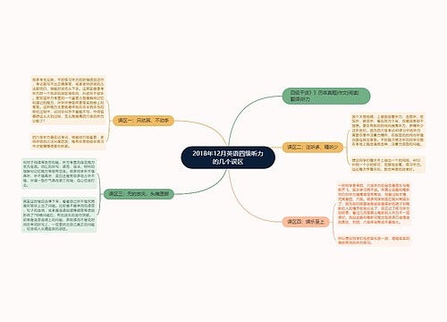 2018年12月英语四级听力的几个误区