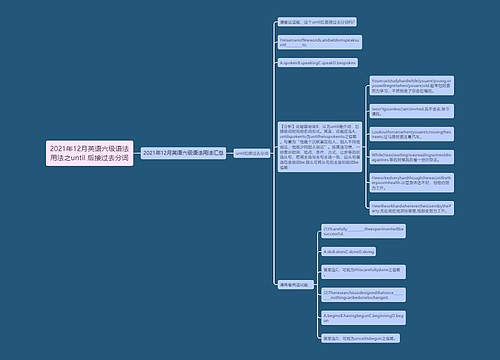 2021年12月英语六级语法用法之until 后接过去分词 2021年12月英语六级语法用法之until 后接过去分词
