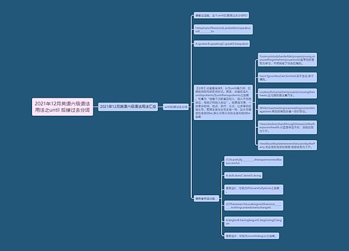2021年12月英语六级语法用法之until 后接过去分词