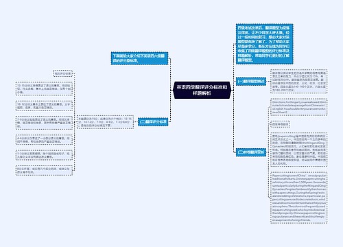 英语四级翻译评分标准和样题解析