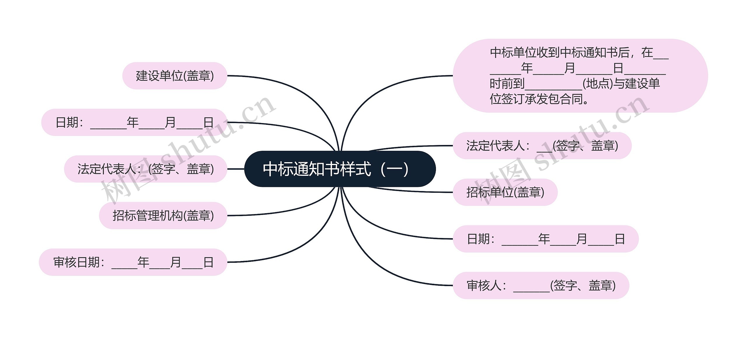 中标通知书样式（一）