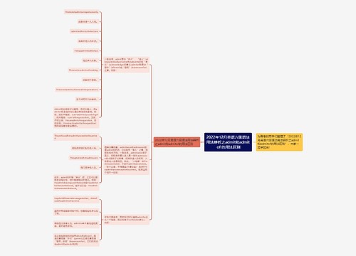 2022年12月英语六级语法用法辨析之admit和admit of 的用法区别