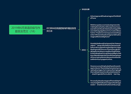 2019年6月英语四级写作题目及范文（18）