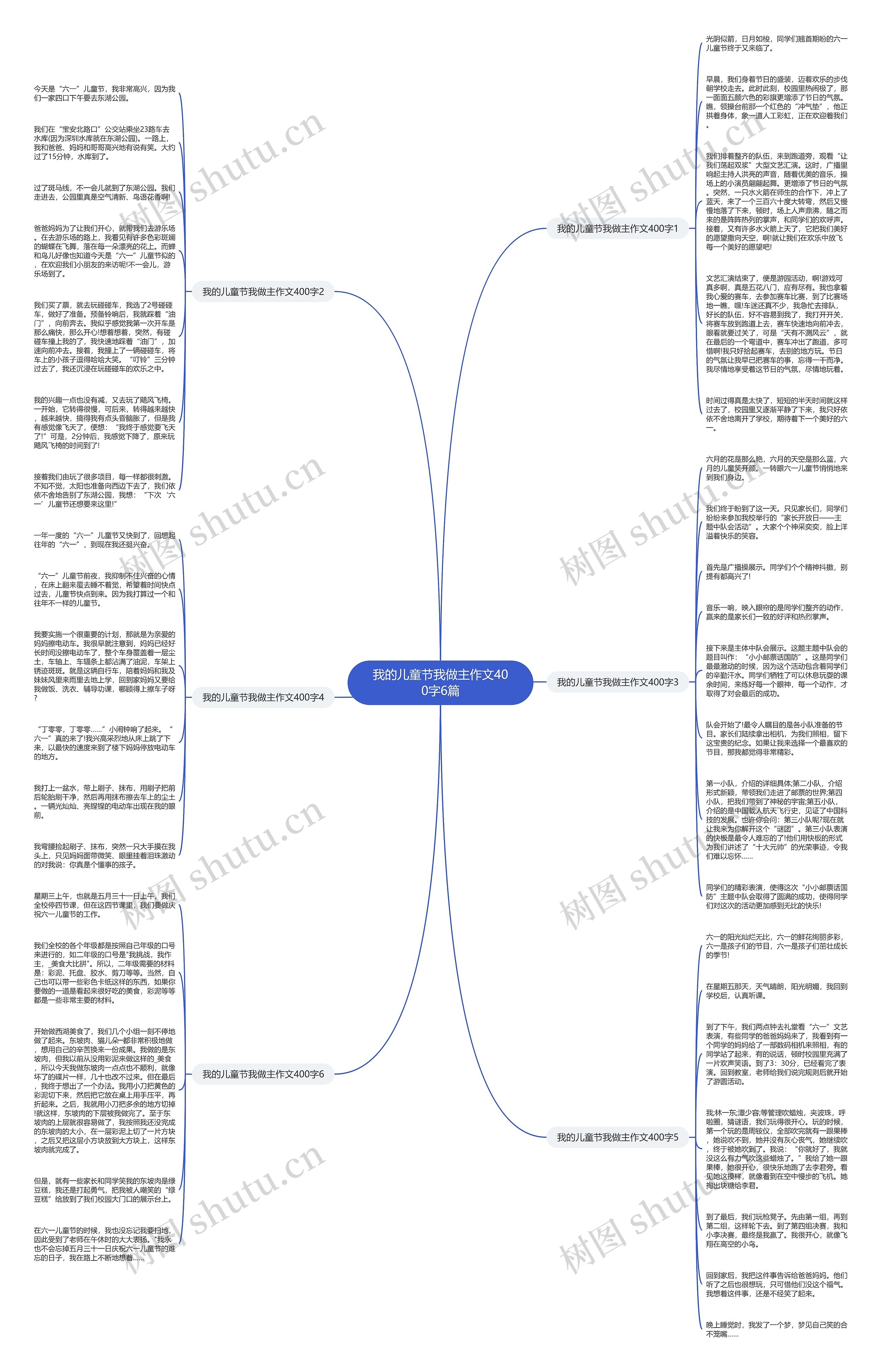我的儿童节我做主作文400字6篇思维导图