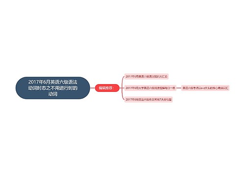 2017年6月英语六级语法动词时态之不用进行时的动词