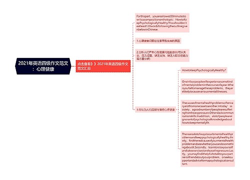 2021年英语四级作文范文：心理健康