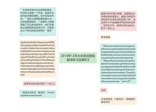 2014年12月大学英语四级翻译练习及解析2