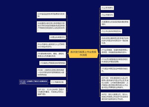 首次发行股票上市业务操作流程