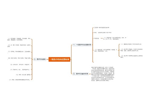 一级医疗机构设置标准