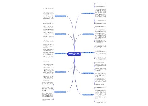 放风筝作文300字三年级(10篇)