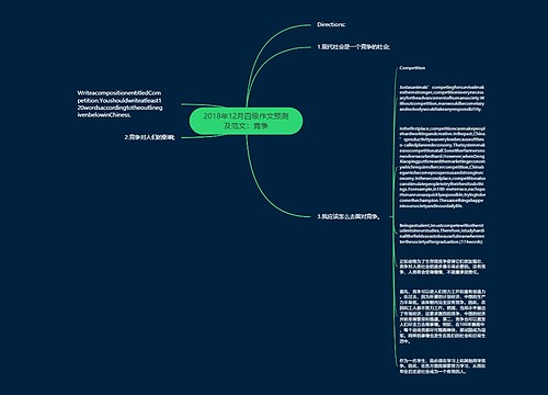 2018年12月四级作文预测及范文：竞争
