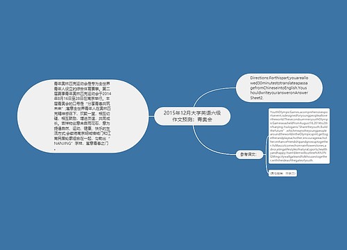 2015年12月大学英语六级作文预测：青奥会