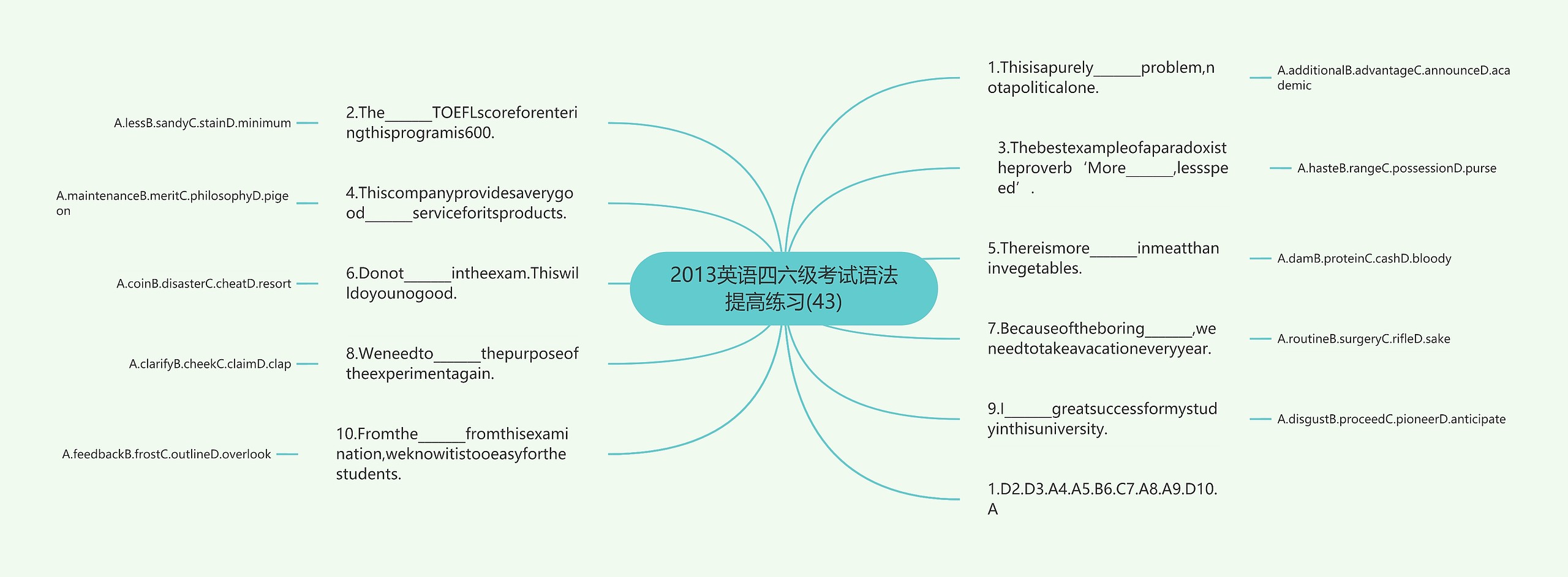 2013英语四六级考试语法提高练习(43)