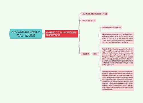 2022年6月英语四级作文范文：收入差距