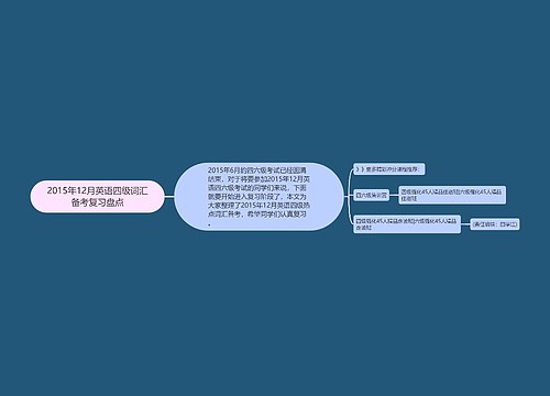 2015年12月英语四级词汇备考复习盘点