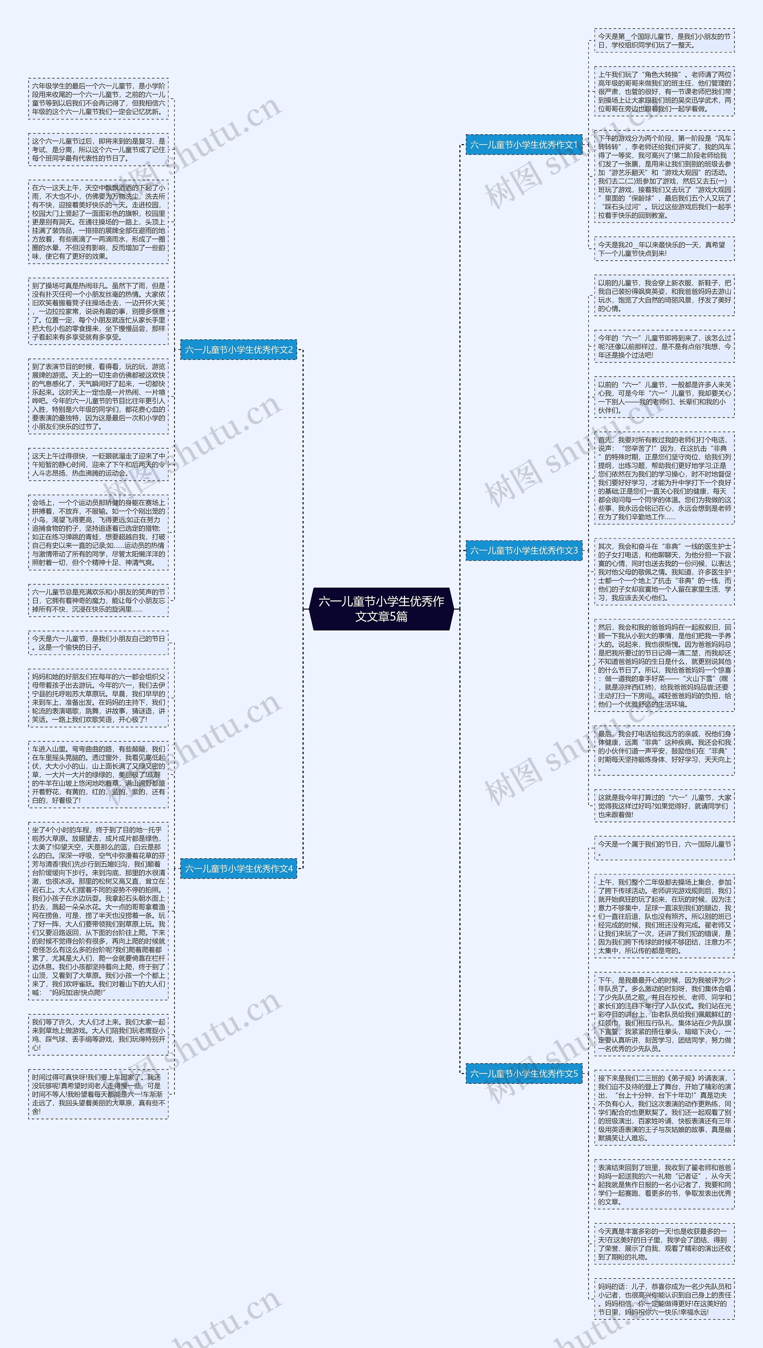 六一儿童节小学生优秀作文文章5篇思维导图