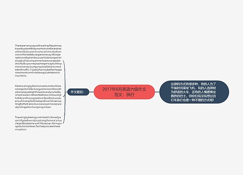 2017年6月英语六级作文范文：骑行