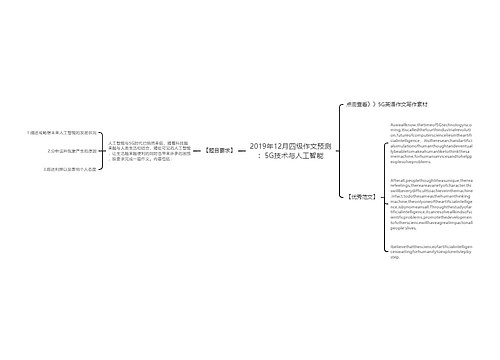 2019年12月四级作文预测：5G技术与人工智能