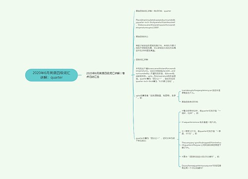 2020年6月英语四级词汇讲解：quarter