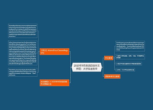 2020年9月英语四级作文押题：大学生出勤率